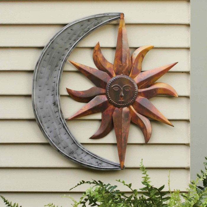 Outdoor Wall Metal Decor A Comprehensive Guide